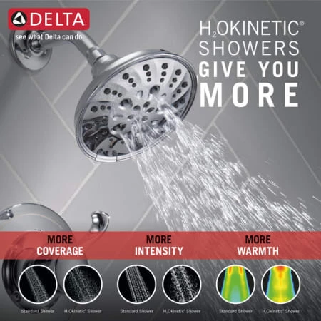 Delta Esato Monitor 14 Series Single Function Pressure Balanced Shower with 5 Setting Shower Head and Included Rough-In Valve 4 Delta Esato Monitor 14 Series Single Function Pressure Balanced Shower with 5 Setting Shower Head and Included Rough-In Valve - Image 4