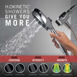 Delta Universal Showering 1.75 GPM Multi Function Hand Shower Package with SureDock Integrated Shower Arm holder - Limited Lifetime Warranty -Delta Faucet Store 54810 PK NOLOGO H2OkineticShowerHead Infographic