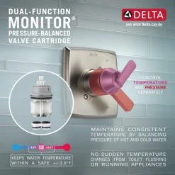 Delta Linden Monitor 17 Series Dual Function Pressure Balanced Tub and Shower with In2ition and Integrated Volume Control - Less Rough-In Valve -Delta Faucet Store MonitorDual Handle Infographic 2