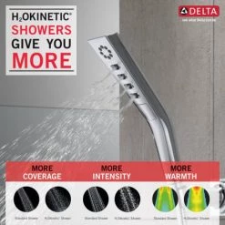 Delta Pivotal 1.75 GPM Multi Function Hand Shower 9 Delta Pivotal 1.75 GPM Multi Function Hand Shower -Delta Faucet Store delta 55799 alternate 63