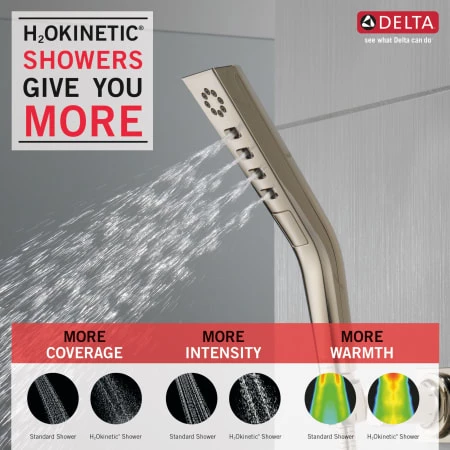 Delta Pivotal 1.75 GPM Multi Function Hand Shower 6 Delta Pivotal 1.75 GPM Multi Function Hand Shower - Image 6