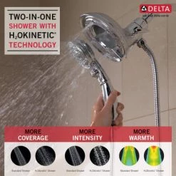Delta Universal Showering 2.5 GPM Multi Function 2-in1 In2ition Shower Head and Hand Shower with Magnetic Docking and H2Okinetic Technology -Delta Faucet Store delta 58471 h2okinetic informational graphic 78