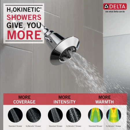 Delta 2.5 GPM 4" Wide Multi Function Shower Head with H2Okinetic Technology - Limited Lifetime Warranty 2 Delta 2.5 GPM 4" Wide Multi Function Shower Head with H2Okinetic Technology - Limited Lifetime Warranty - Image 2