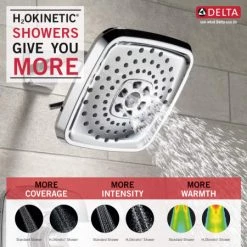 Delta Tesla Monitor 14 Series Single Function Pressure Balanced Shower Only - Less Rough-In Valve -Delta Faucet Store delta t14252 h2okinetic informational graphic 146