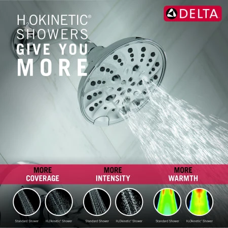 Delta Kayra Monitor 17 Series Dual Function Pressure Balanced Valve Shower Only with Integrated Volume Control - Less Rough-In Valve 2 Delta Kayra Monitor 17 Series Dual Function Pressure Balanced Valve Shower Only with Integrated Volume Control - Less Rough-In Valve - Image 2